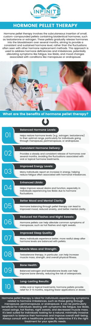 Hormone Pellet Therapy uses plant-based hormones to naturally replicate the body’s normal hormone levels. These pellets provide consistent and balanced hormone delivery for optimal results. Hormone Pellet Therapy offers numerous benefits and is an effective treatment for low or imbalanced hormones. Dr. Vanessa Mack (Dean), a board-certified doctor at Infinite Wellness Hormone Specialists, provides comprehensive and specialized care. For more information, contact us today or schedule an appointment online. We are conveniently located at 7373 N Scottsdale Road, Suite C140, Scottsdale, AZ 85253. Hormone Pellet Therapy uses plant-based hormones to naturally replicate the body’s normal hormone levels. These pellets provide consistent and balanced hormone delivery for optimal results. Hormone Pellet Therapy offers numerous benefits and is an effective treatment for low or imbalanced hormones. Dr. Vanessa Mack (Dean), a board-certified doctor at Infinite Wellness Hormone Specialists, provides comprehensive and specialized care. For more information, contact us today or schedule an appointment online. We are conveniently located at 7373 N Scottsdale Road, Suite C140, Scottsdale, AZ 85253.